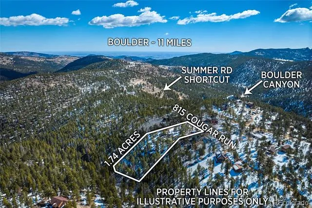 815 Cougar Run Nederland, CO 80466