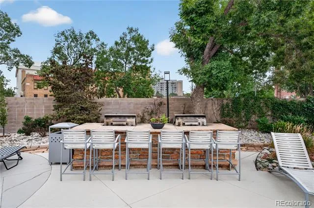100 Park Avenue #1704 Denver, CO 80205