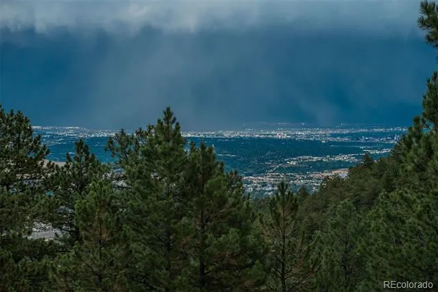 298 Parkview Avenue Golden, CO 80401