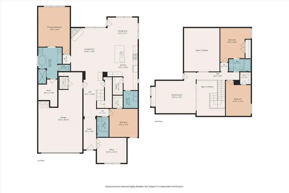 1024 Highpoint Way Roanoke, TX 76262