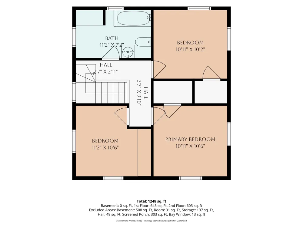 2244 Fuller Avenue NE Grand Rapids, MI 49505