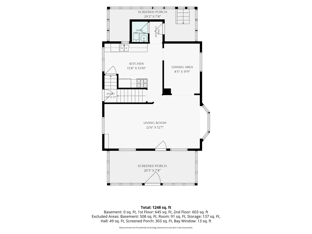 2244 Fuller Avenue NE Grand Rapids, MI 49505