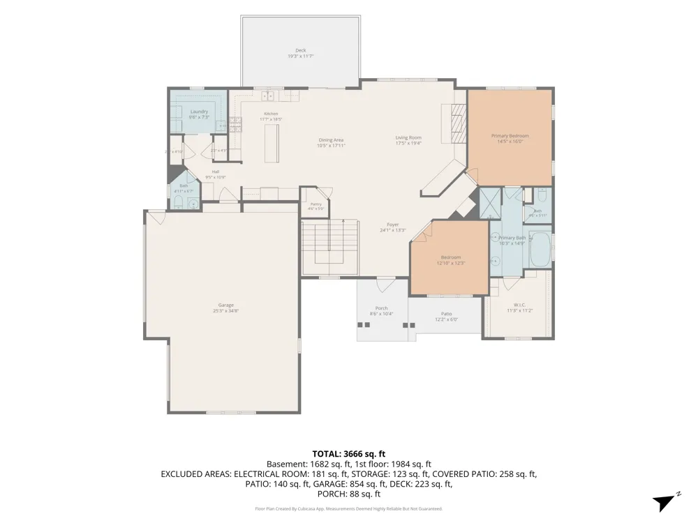 2025 Pine Nook Court NE Grand Rapids, MI 49525