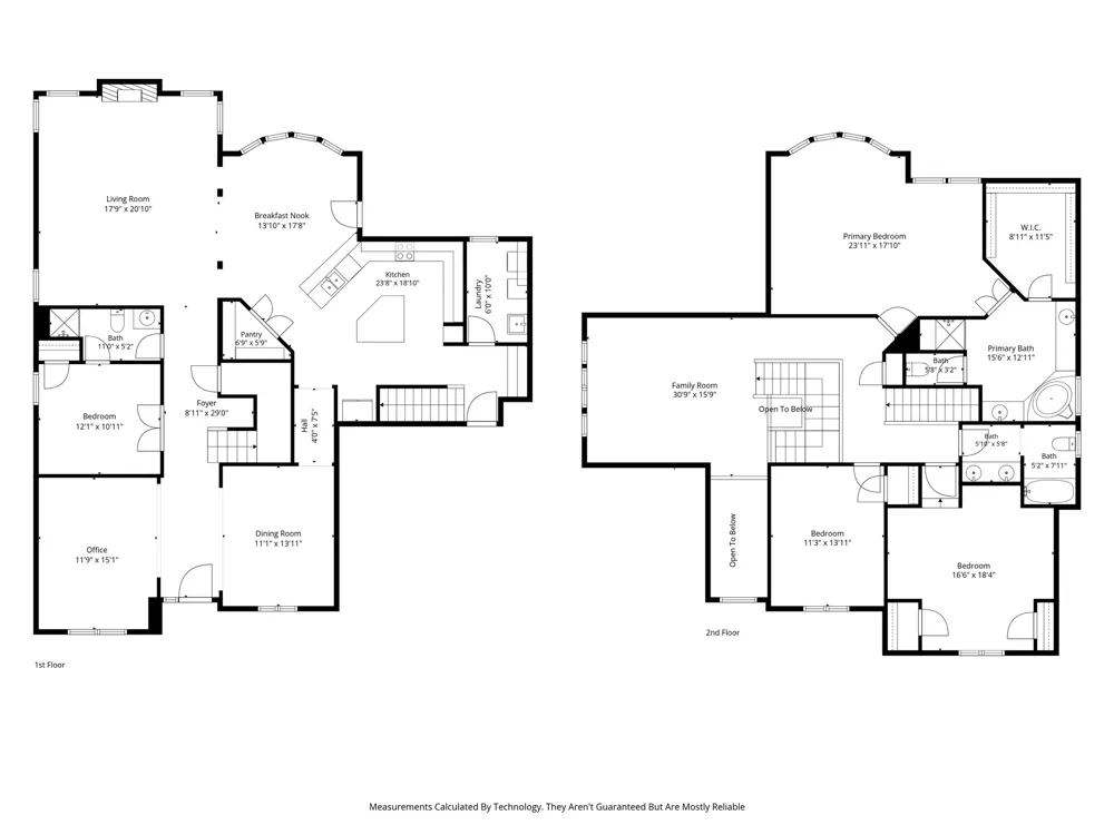 19414 Mill Oak San Antonio, TX 78258