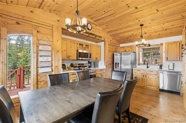 231 Kimmes Lane Breckenridge, CO 80424