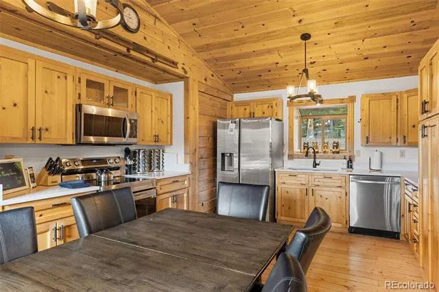 231 Kimmes Lane Breckenridge, CO 80424