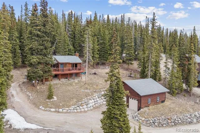 231 Kimmes Lane Breckenridge, CO 80424