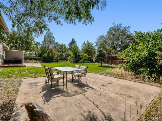 4653 S Yank Street Morrison, CO 80465