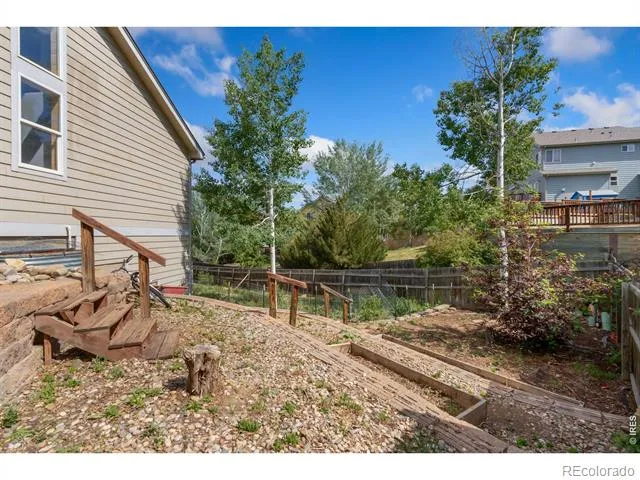 4220 Promontory Court Loveland, CO 80537