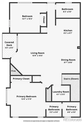 1237 Carlyle Park Circle Highlands Ranch, CO 80129