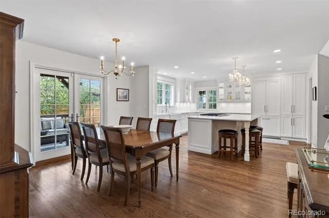 395 Albion Street Denver, CO 80220