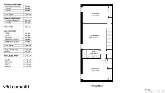 2403 S Franklin Denver, CO 80210