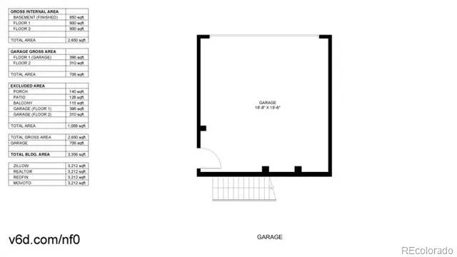 2403 S Franklin Denver, CO 80210