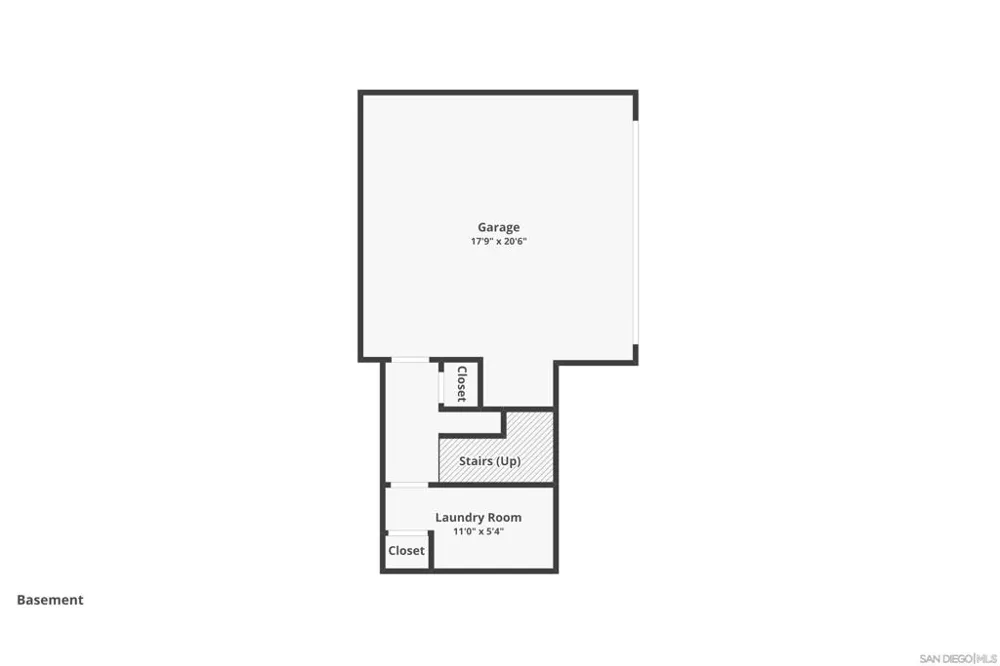 2124 San Clemente St San Diego, CA 92107