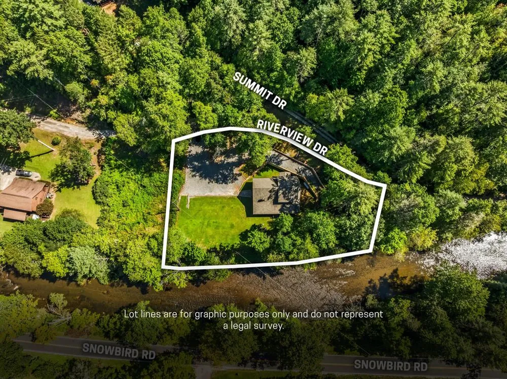 Riverview Drive Robbinsville, NC 28771
