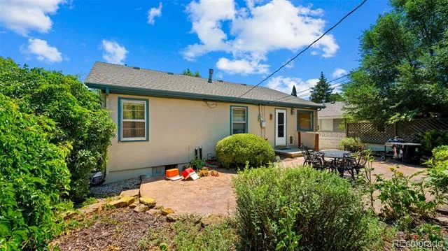 28 Logan Avenue Colorado Springs, CO 80909