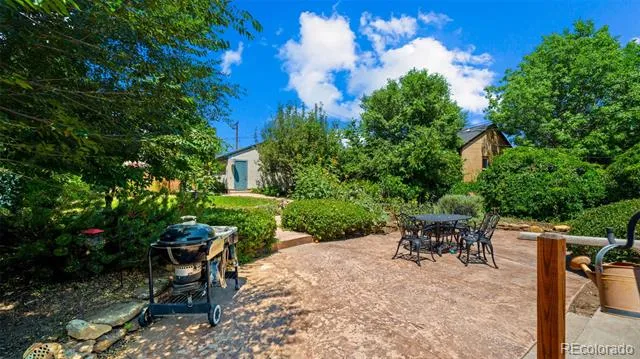 28 Logan Avenue Colorado Springs, CO 80909