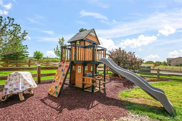 15690 James Gate Place Monument, CO 80132