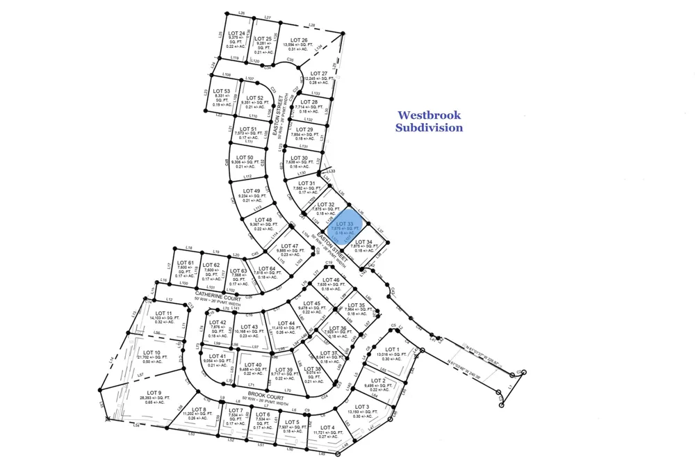 0 Easton Street Franklin, KY 42134