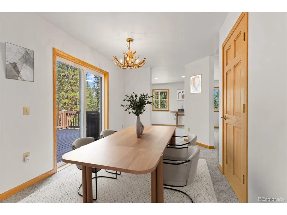 387 Gold King Way Breckenridge, CO 80424