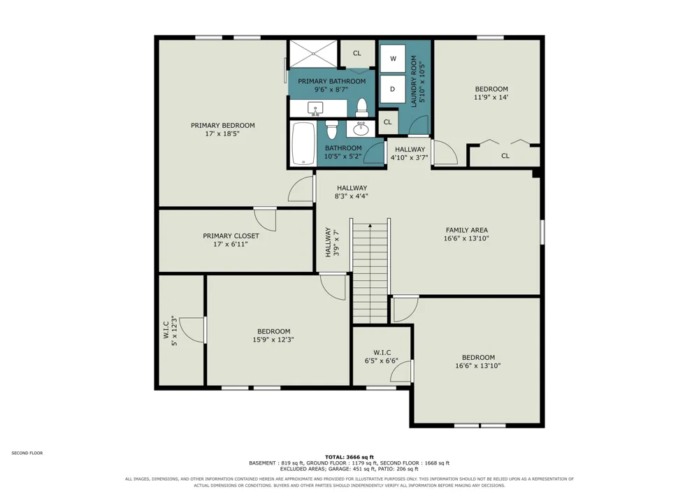 8614 Magnolia Way Dexter, MI 48130