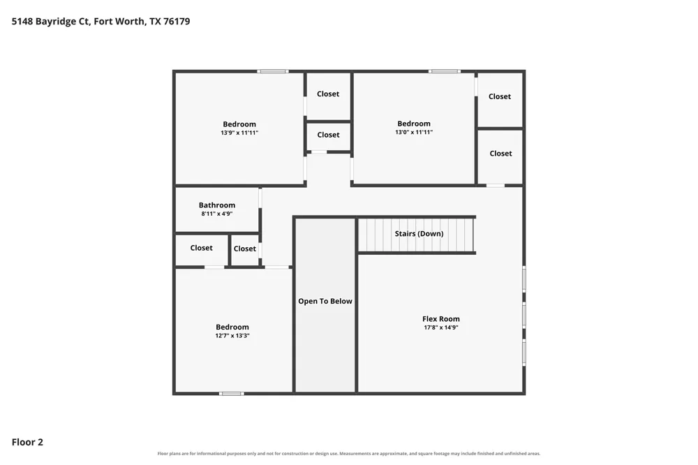5148 Bayridge Court Fort Worth, TX 76179