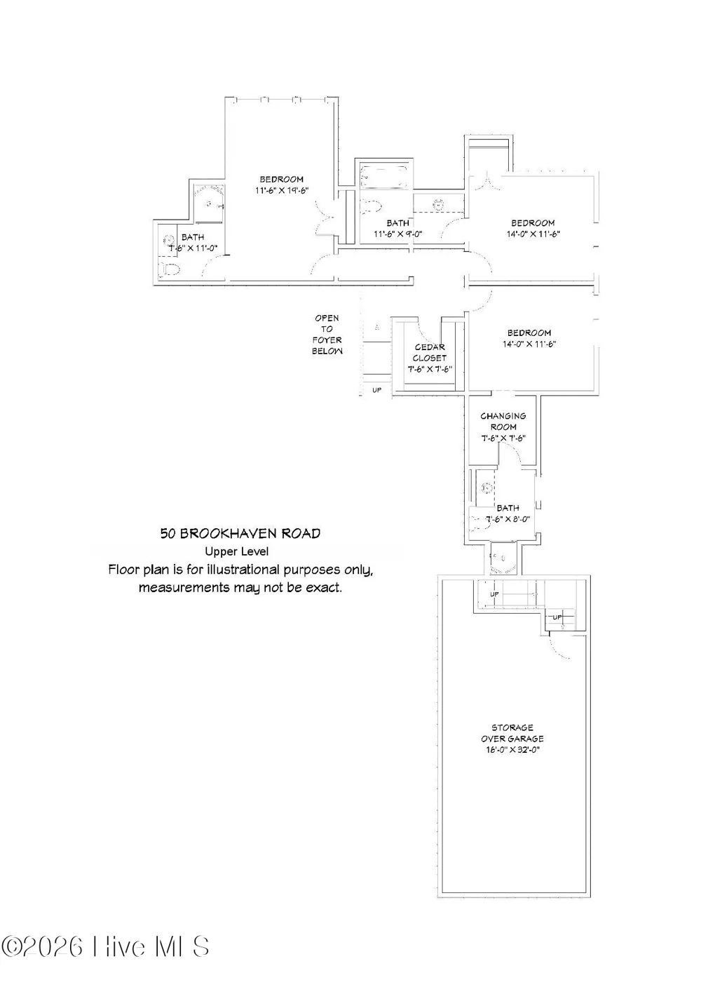 50 Brookhaven Road Pinehurst, NC 28374