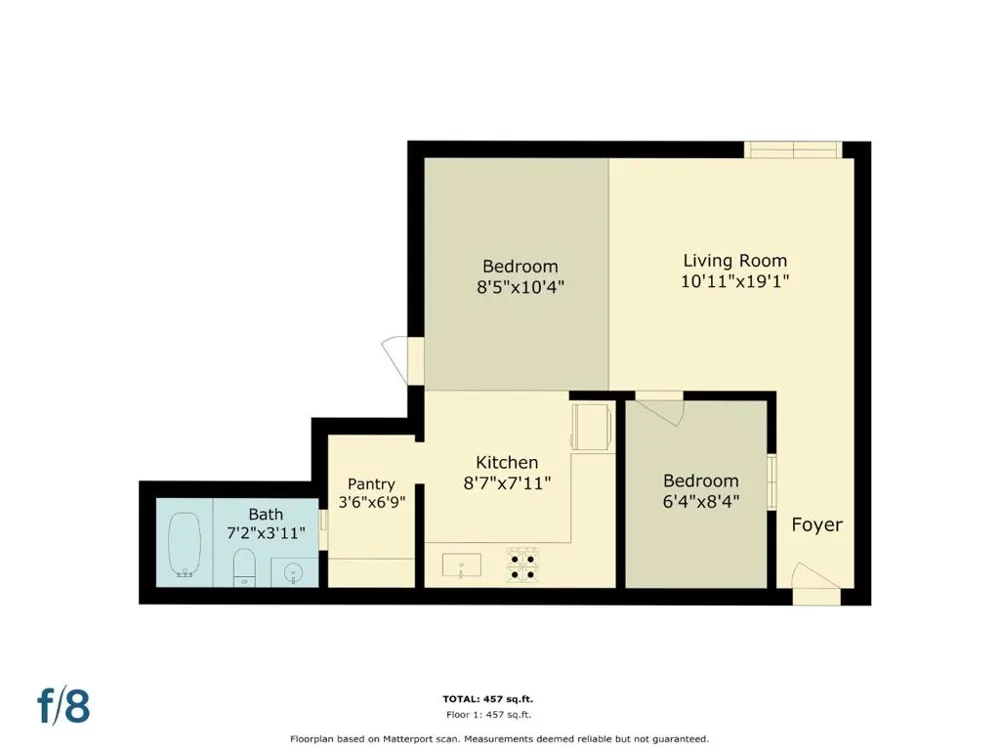 3050 Davis Street Oakland, CA 94601