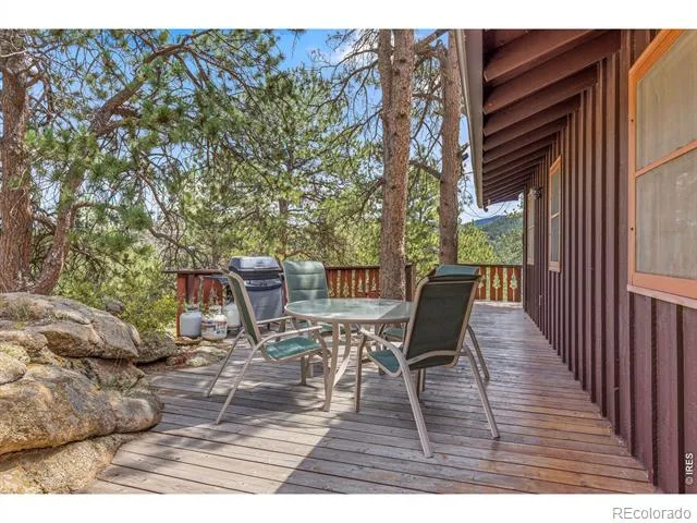 251 Mountain View Lane Estes Park, CO 80517