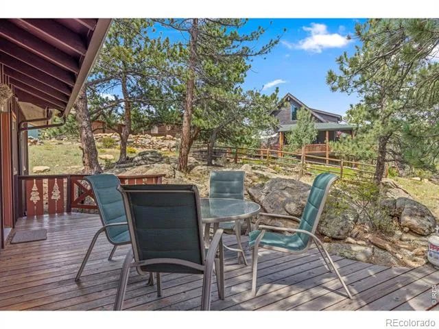 251 Mountain View Lane Estes Park, CO 80517