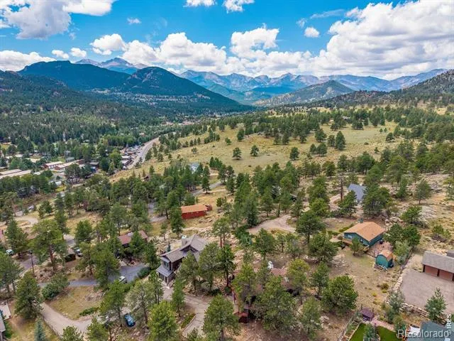 251 Mountain View Lane Estes Park, CO 80517