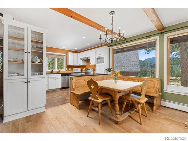 251 Mountain View Lane Estes Park, CO 80517