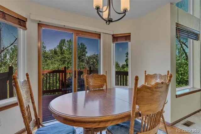 1598 Ridgeview Drive Louisville, CO 80027