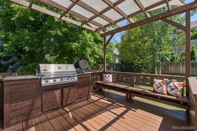 1351 Forrestal Drive Fort Collins, CO 80526