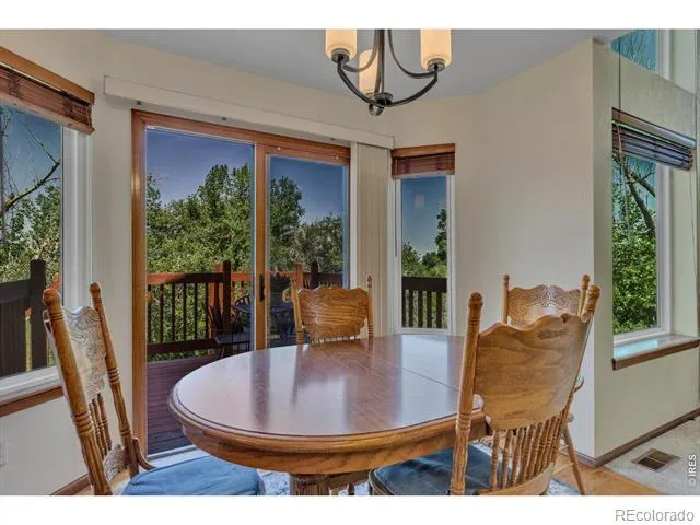1598 Ridgeview Drive Louisville, CO 80027