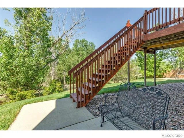 1598 Ridgeview Drive Louisville, CO 80027