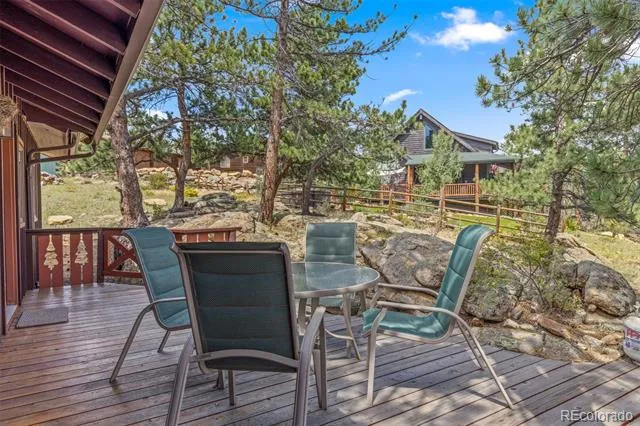 251 Mountain View Lane Estes Park, CO 80517