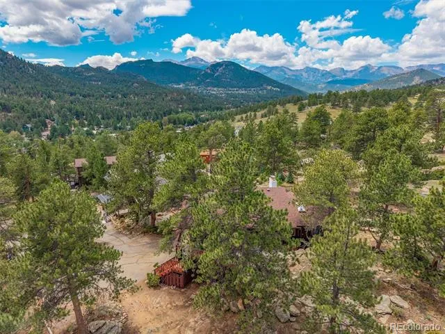 251 Mountain View Lane Estes Park, CO 80517
