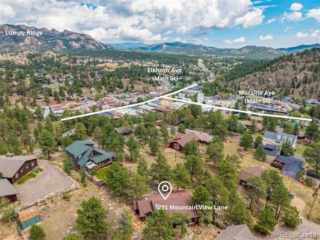 251 Mountain View Lane Estes Park, CO 80517