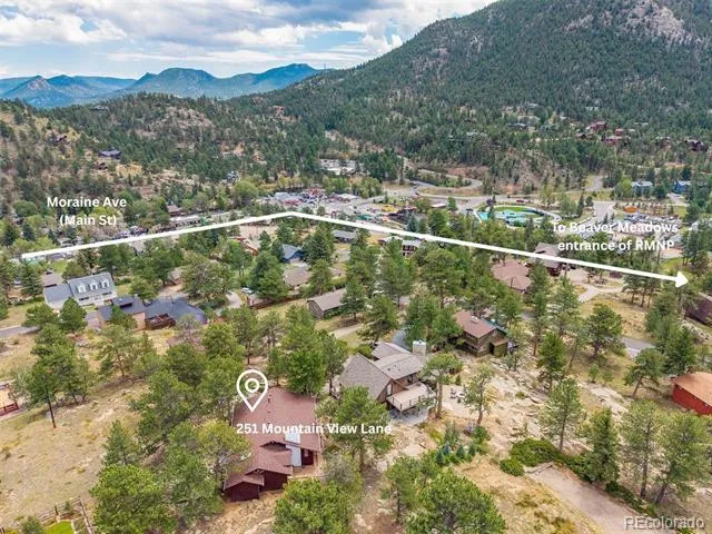 251 Mountain View Lane Estes Park, CO 80517
