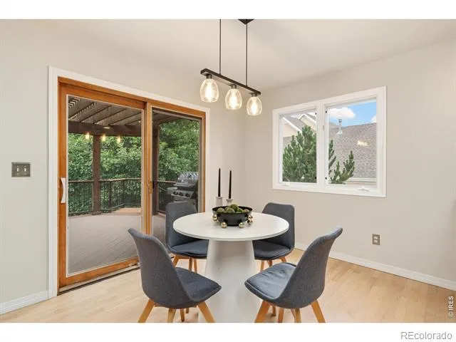 1431 Cactus Court Fort Collins, CO 80525