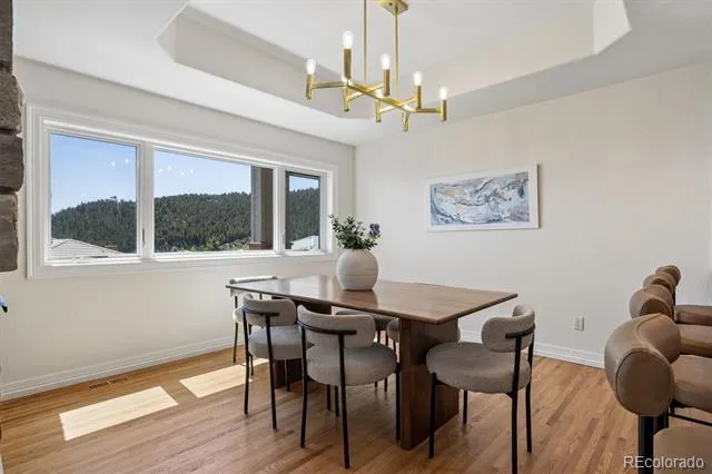 561 Ridgeside Drive Golden, CO 80401