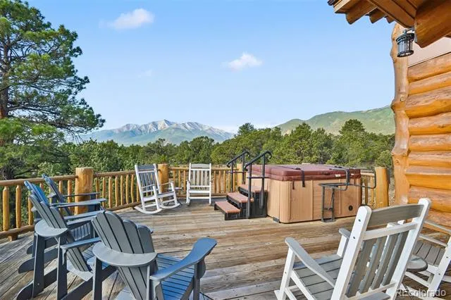 16988 County Road 363 Buena Vista, CO 81211