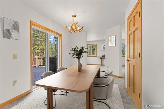 387 Gold King Way Breckenridge, CO 80424