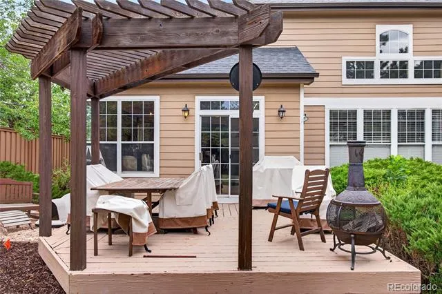 8798 Forrest Drive Highlands Ranch, CO 80126