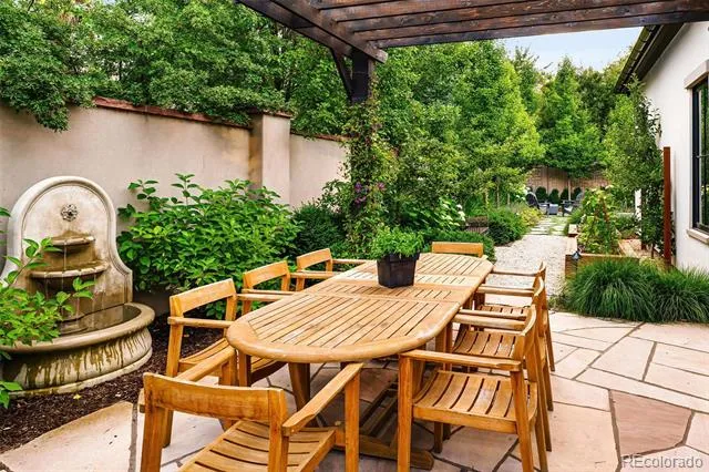 2821 E Cedar Avenue #18 Denver, CO 80209