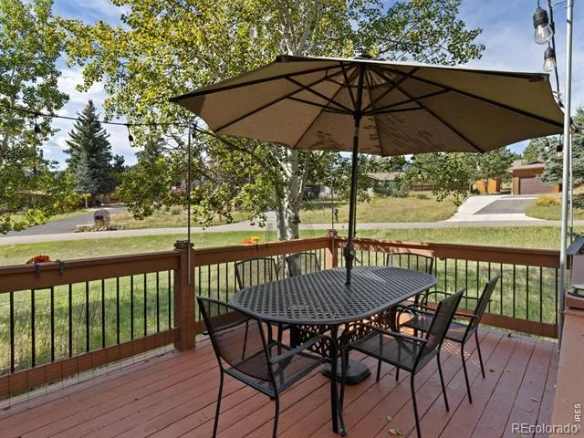 1047 Tranquil Lane Estes Park, CO 80517