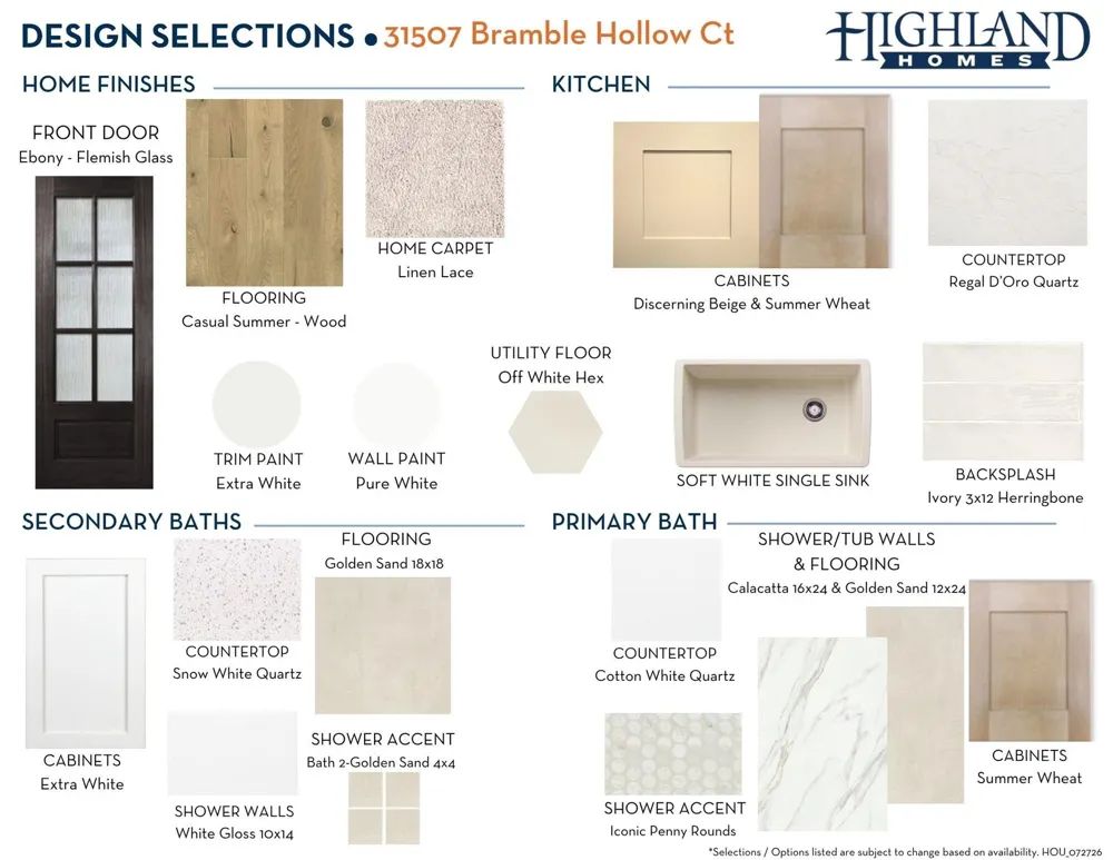 31507 Bramble Hollow Court Fulshear, TX 77441