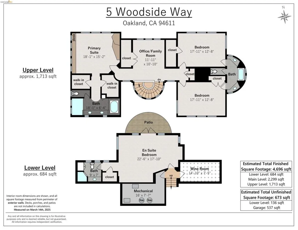 5 Woodside Way Oakland, CA 94611