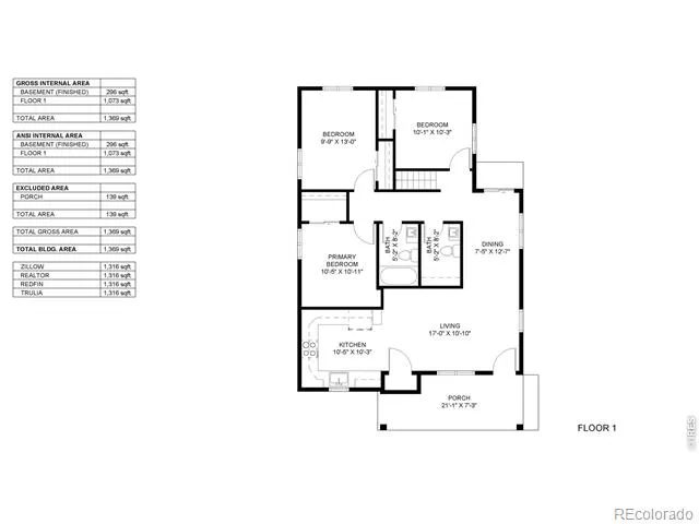 1704 6th Street Greeley, CO 80631